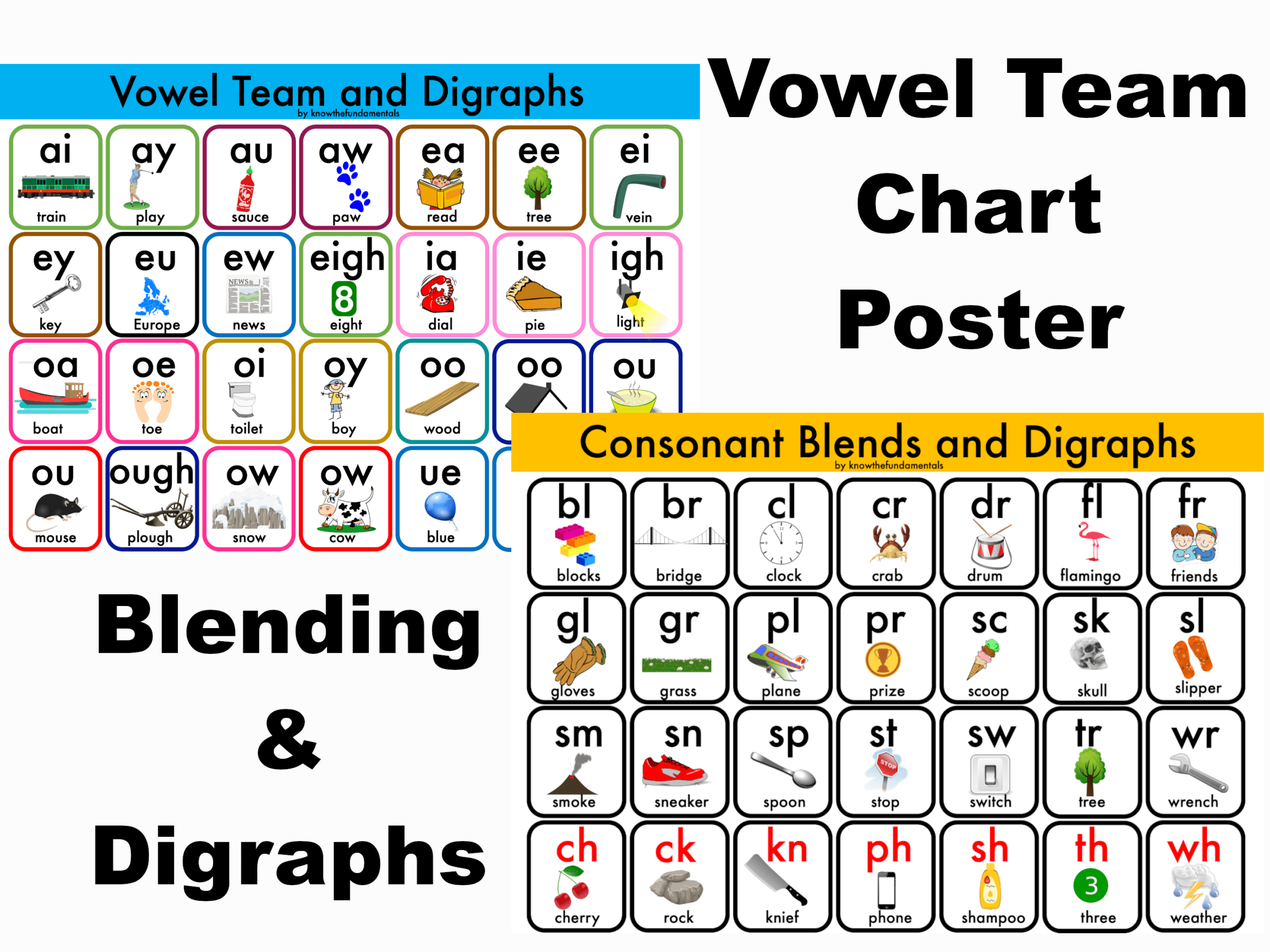 Phonics Poster Vowel Team Digraphs Blends Digital File – NBKomputer