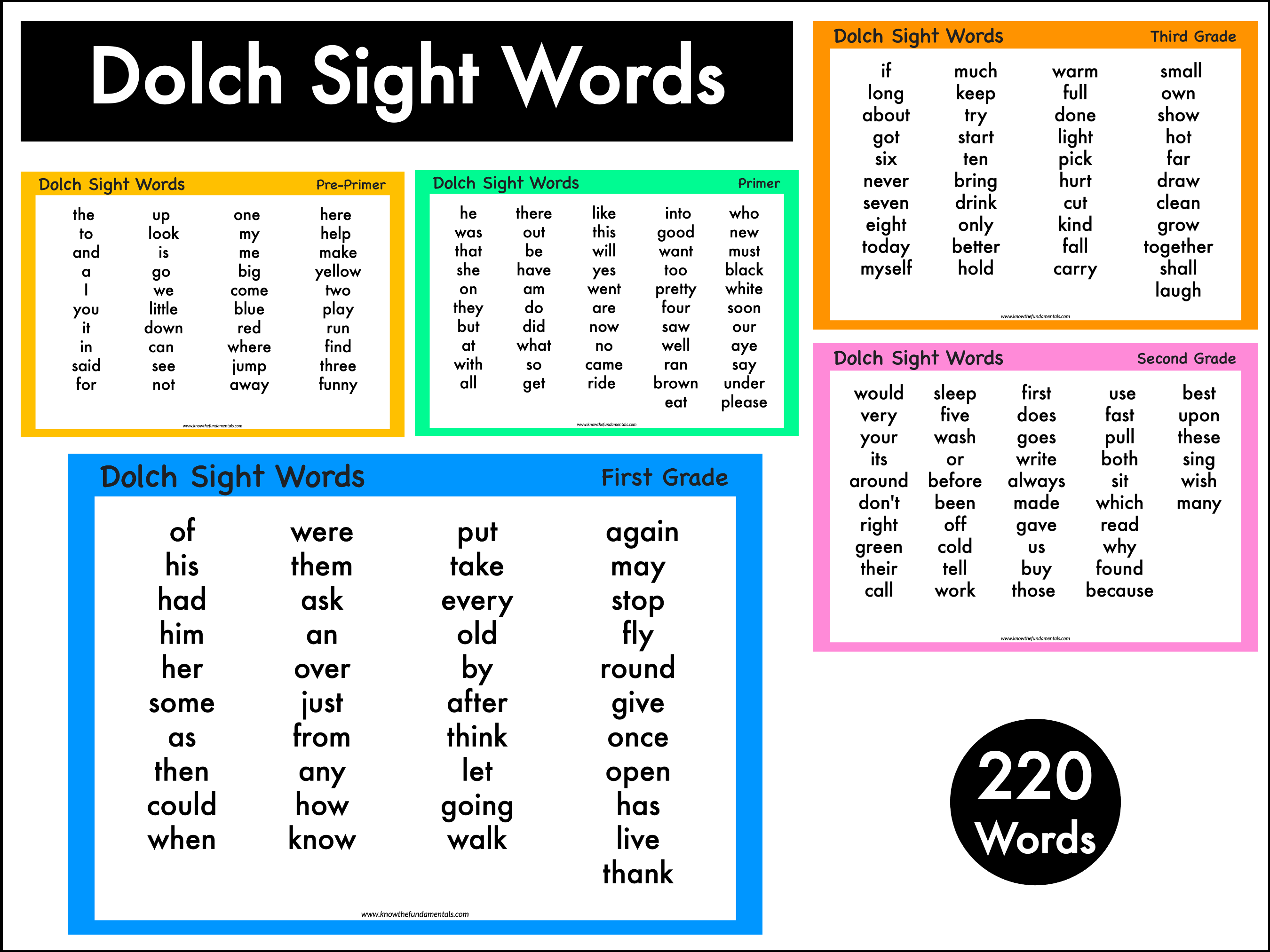 dolch-sight-words-220-words-list-digital-file-knowthefundamentals