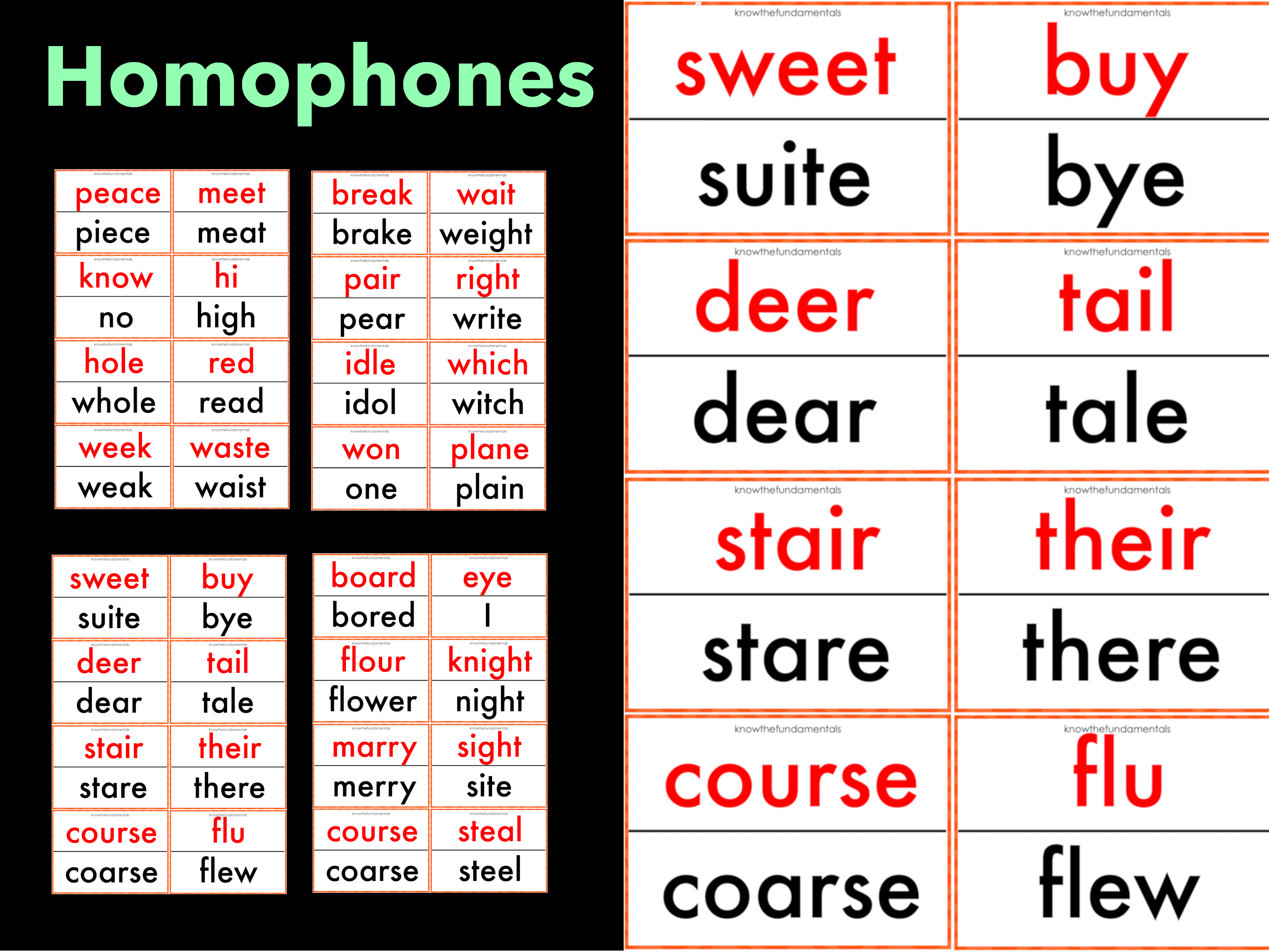 Homophones printable flashcards worksheet - Similar sound words.